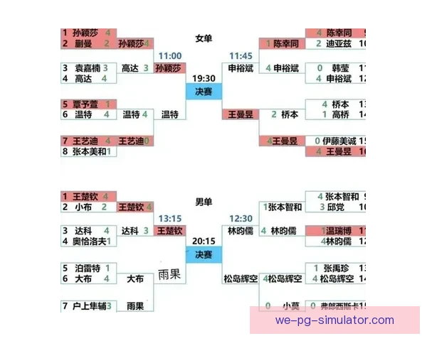 从世界杯赛程安排争议看赛事组织公平性与观赛体验的三大结论 从世界杯赛程安排争议看赛事组织公平性与观赛体验的三大结论